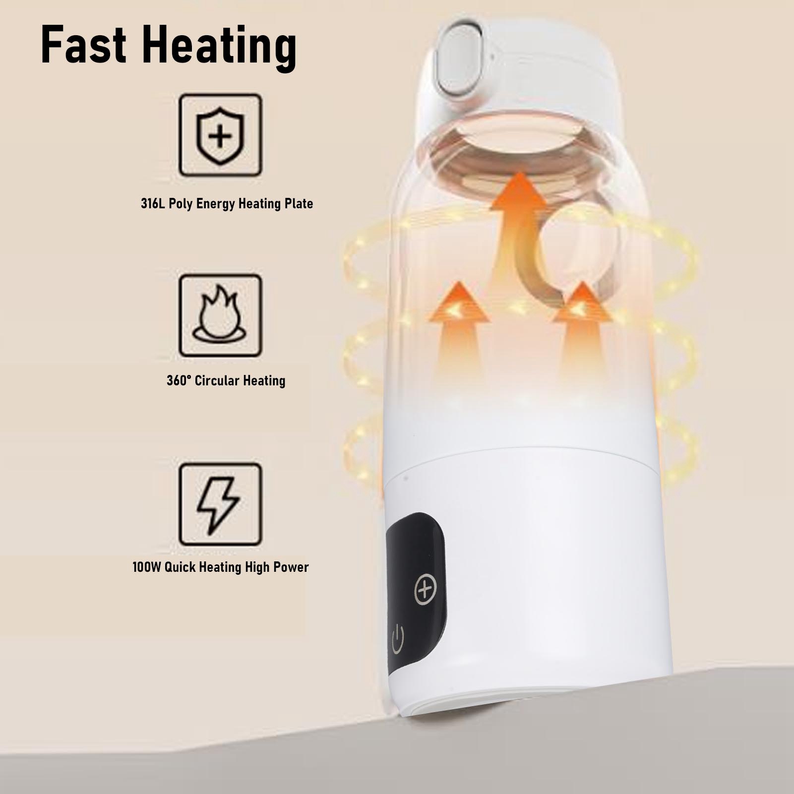 USB PD Snelle Oplading Draagba - Water Tea And Coffee recensie en prijs