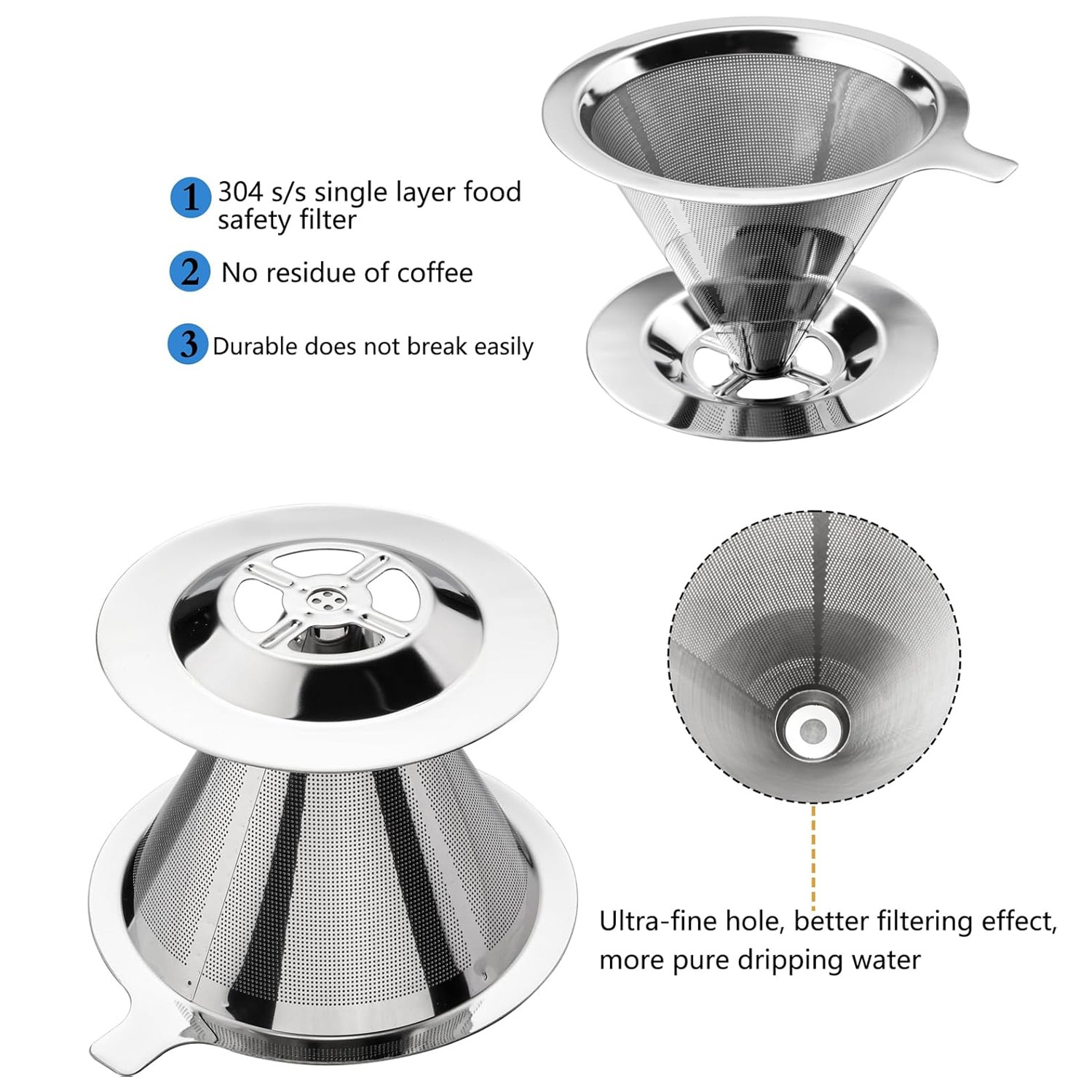 Herbruikbare koffiefilterhoude - Dispenser Coffee And Tea recensie en prijs